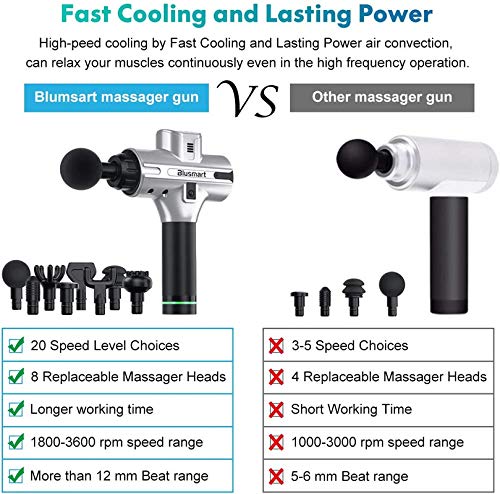 LCD Electric massage Gun for Body