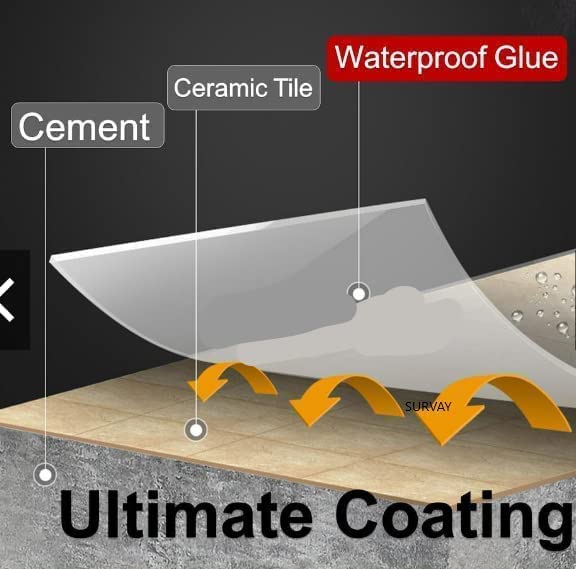 Waterproof Transparent Crack Seal Glue 300g With Brush